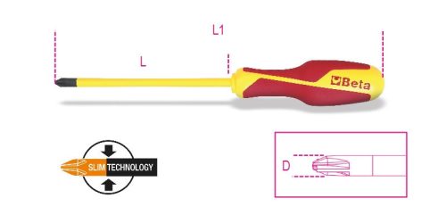 Beta 1279MQ/F Csavarhúzó Pozidriv®-Supradriv® kereszthornyos csavarokhoz keskeny, szigetelt