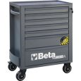 Beta RSC24A/7 fiókos szerszámkocsi borulásgátló rendszerrel több színben