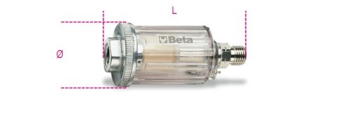 Beta 1919SC ¼ Mini nedvesség leválasztó