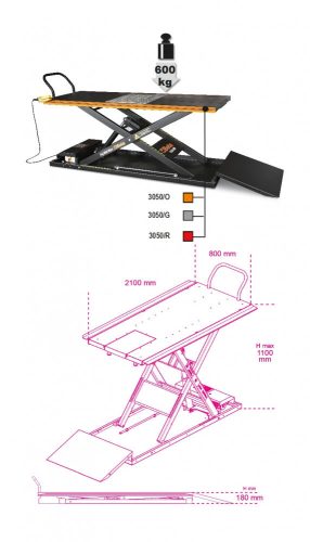 Beta 3050/G Elektro-hidraulikus motorkerékpár emelő, 600 kg, szürke