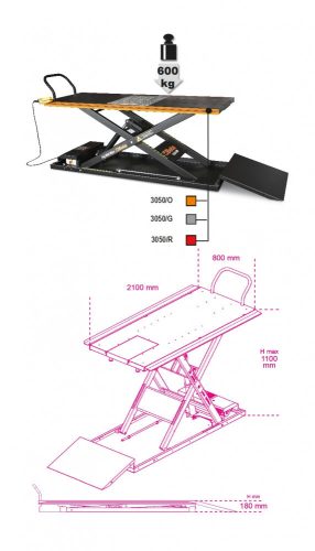 Beta 3050/R Elektro-hidraulikus motorkerékpár emelő, 600 kg