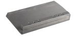 BETONTROWEL Simító lapátkészlet (4 db) 600mm glettelő