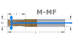 M/MF - MENETMARÓ radiális belső hűtéssel (NBT)