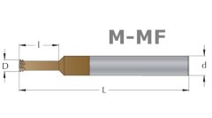 M/MF - kétprofilú menetmaró (NM)